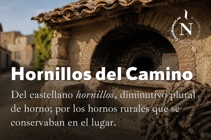 Hornillos del Camino, imagen para redes con su etimología.