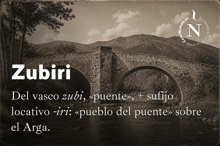 Zubiri, imagen para redes con su etimología.